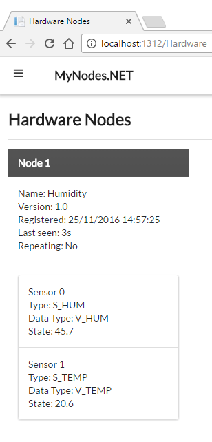 MyNodes.NET humidity node