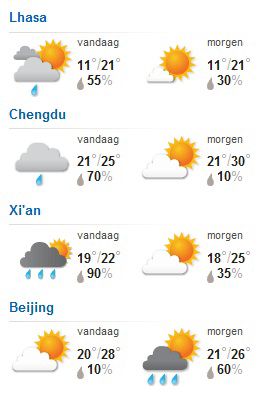 Weer-China-05-09-2010