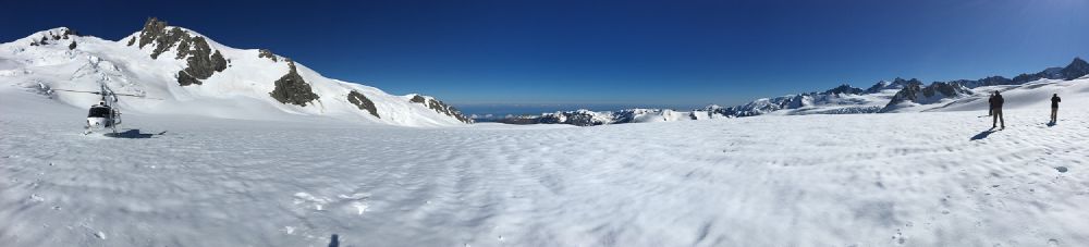 Panorama scenic flight