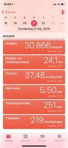 Trainings resultaat volgens Apple iWatch